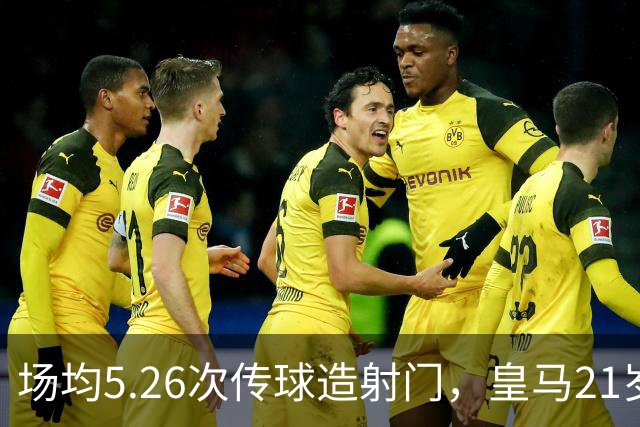 场均5.26次传球造射门，皇马21岁中场这项数据欧洲第一